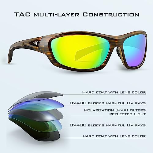 Polarized Sport Sunglasses, Wrap Sunglasses U68903