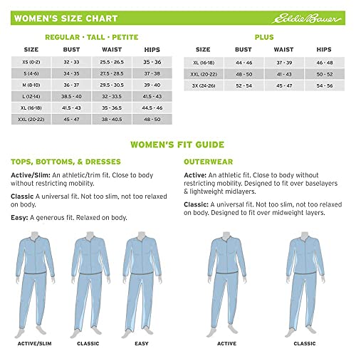 Women's Rainier Pant S263