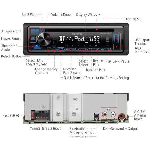 Bluetooth Digital Media Car Stereo Receiver with USB Port Q844361