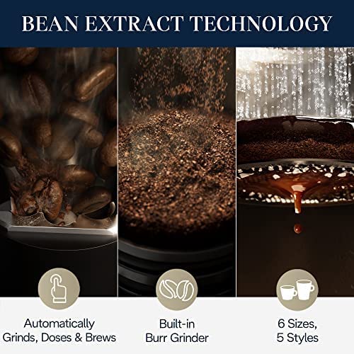Drip Coffee Maker with built in grinder N812295