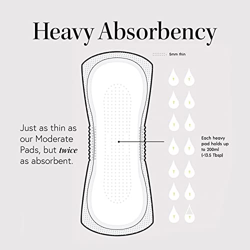 28-Pack High Absorbency Incontinence Pads U45134