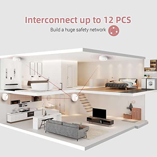 Hardwired Interconnected Photoelectric Smoke Detector with Replaceable 9V Battery V334313