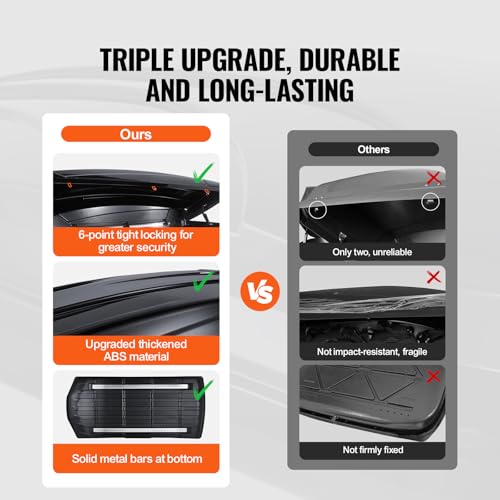 Black 22 Cubic Feet ABS Hard Shell Roof Box with Dual-Sided Opening L400