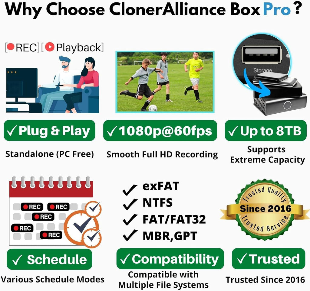 1080p@60fps Video Recorder with HDMI Capture Z486