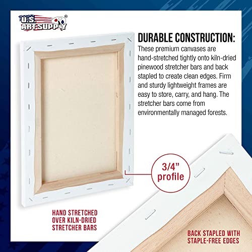 24 x 30 inch 6-Pack Stretched Canvas 12-Ounce Triple Primed 100% Cotton T44725