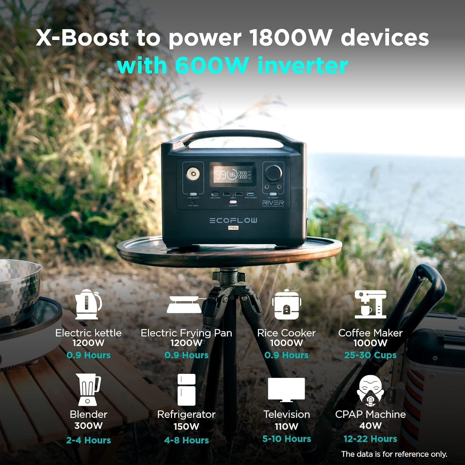 Portable Power Station 720Wh J88801