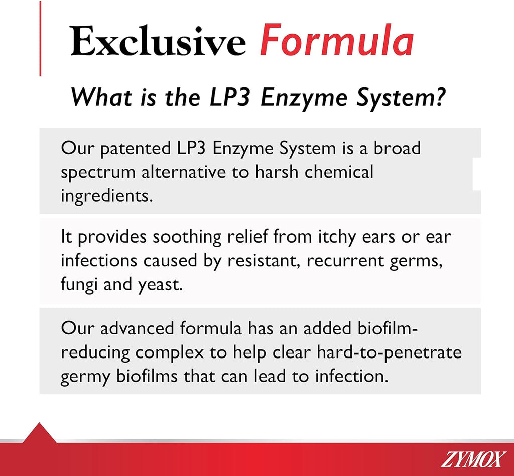 1.25 oz Enzymatic Ear Solution with 1% Hydrocortisone F784