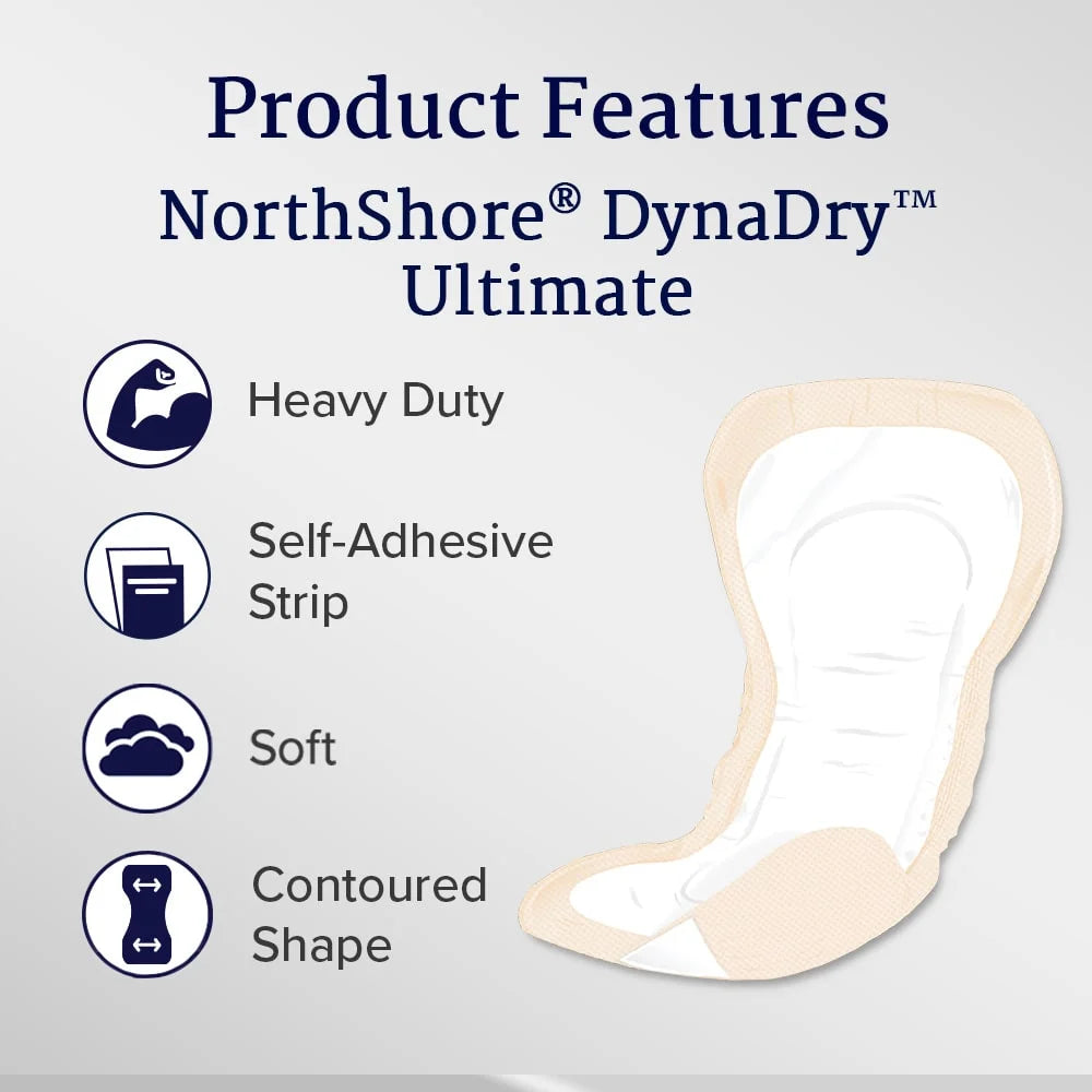 DynaDry Pads, Case/120 Q167233