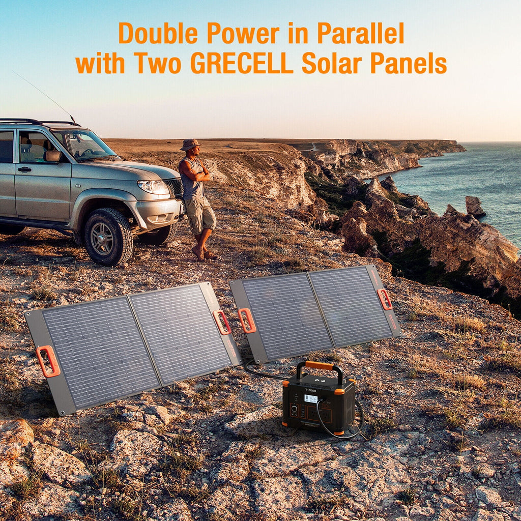 100W Portable Foldable Solar Panel A792066