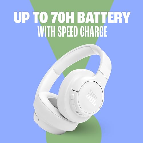 Adaptive Noise Cancelling Wireless Over-Ear Headphones (Black) N404