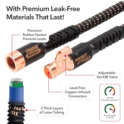 25 FT Expandable Garden Hose with Thumb Spray Nozzle K1923