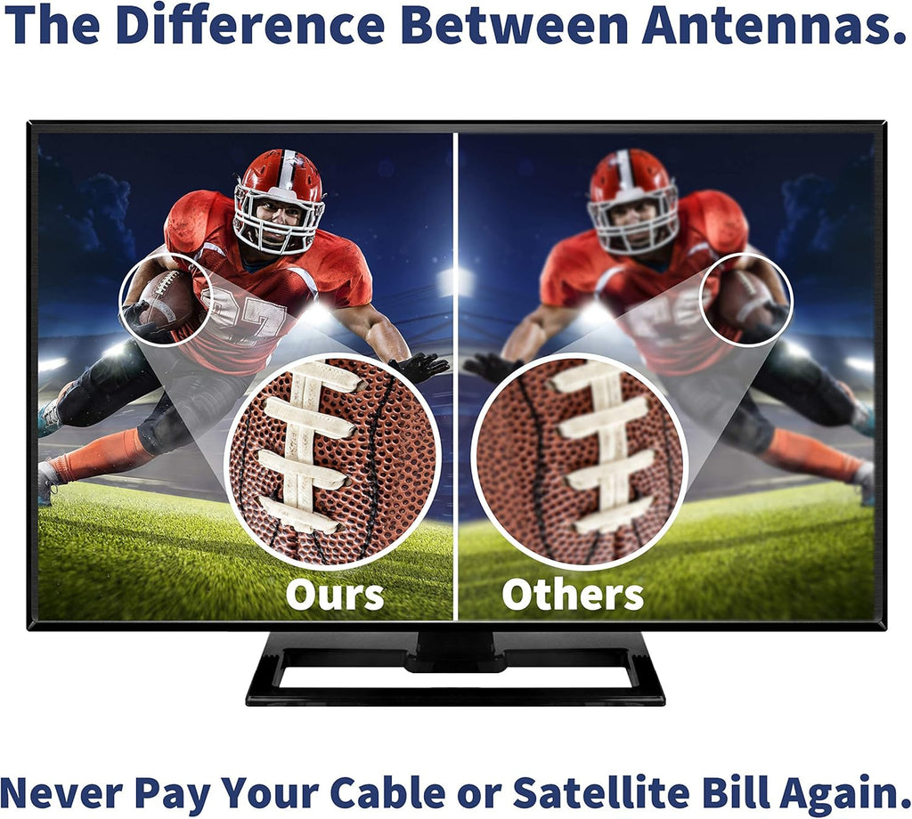 150 Miles Outdoor TV Antenna with 60FT RG6 Cable M52619