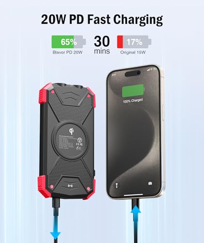 10,000mAh Solar Power Bank with Wireless Charging Q504