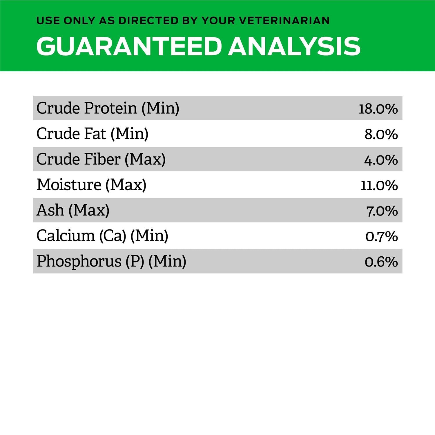 Hydrolyzed Dry Dog Food O359124