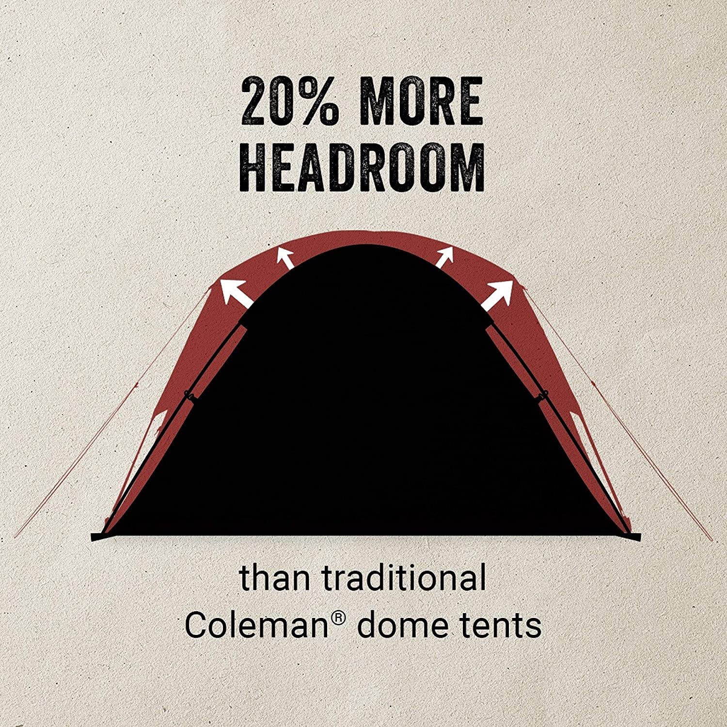 4/6/8 Person Tent with Screen Room and Carry Bag E575720