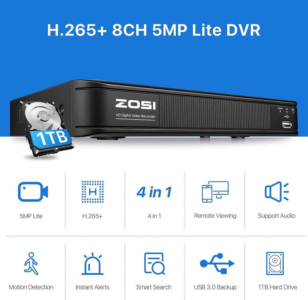 8 Channel 5MP CCTV DVR Recorder with 1TB Hard Drive E802778