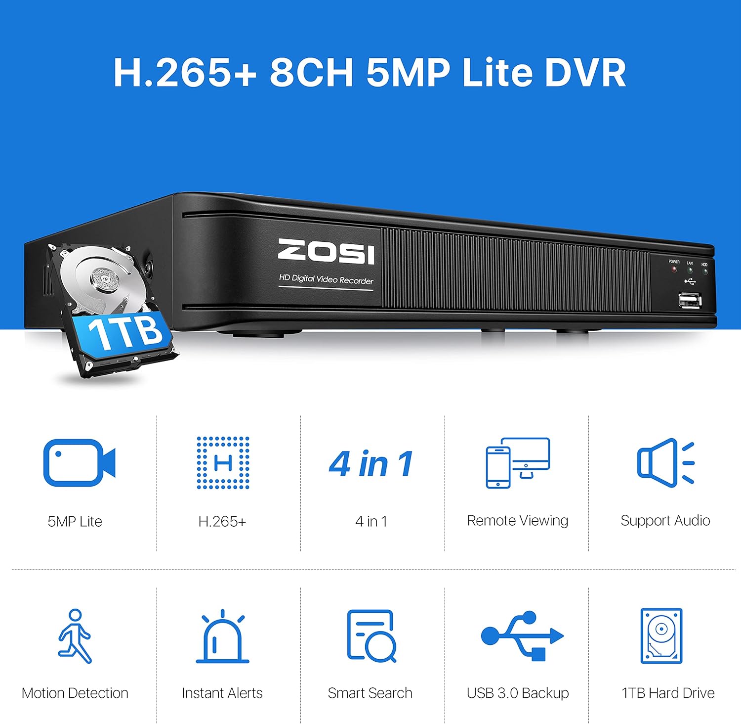 8 Channel 5MP CCTV DVR Recorder with 1TB Hard Drive E802778