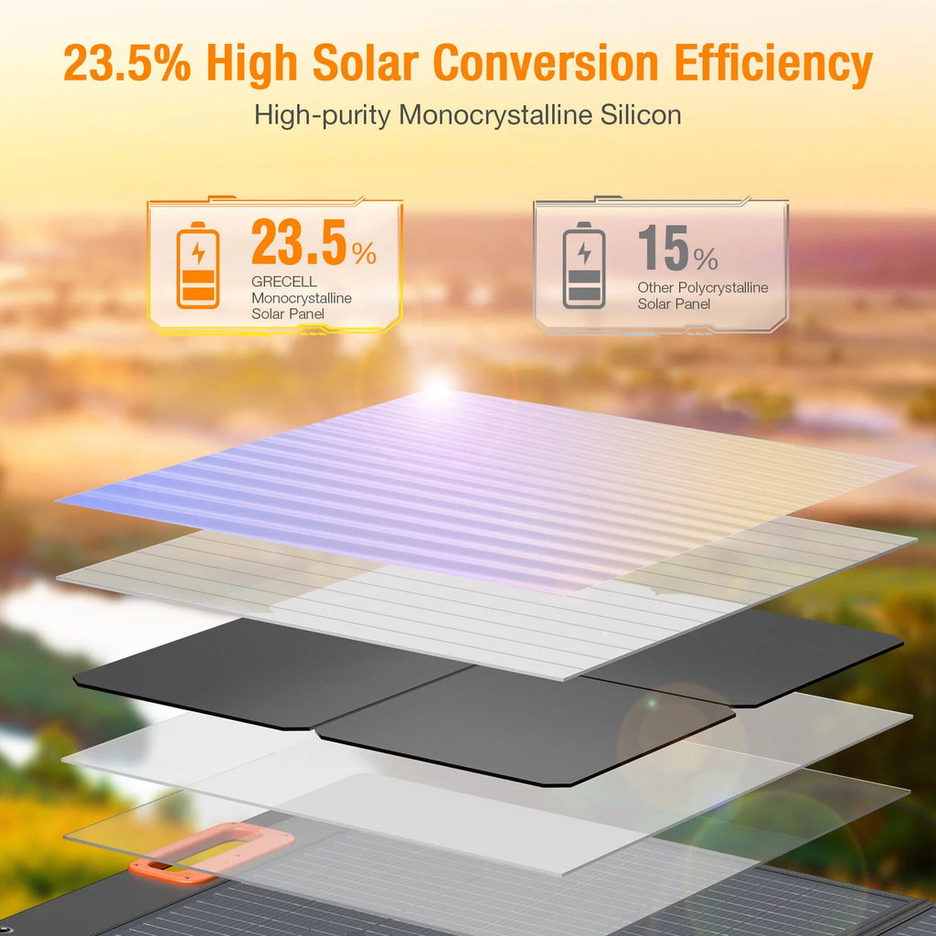 100W Portable Foldable Solar Panel A792066