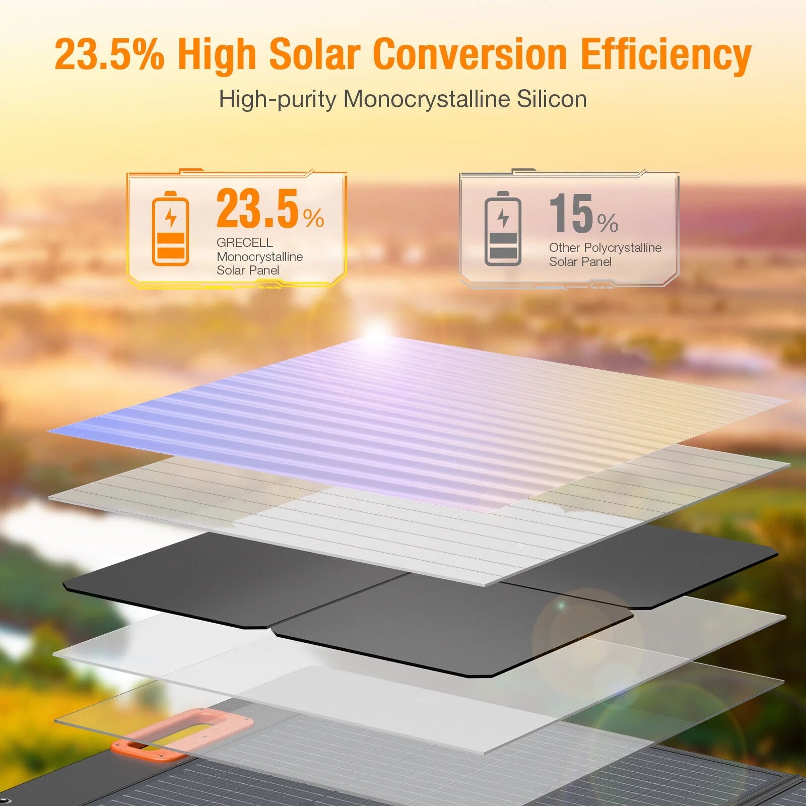 100W Portable Foldable Solar Panel A792066