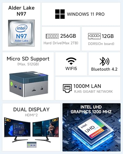 Mini PC N97 Windows 11 Pro 12GB DDR5 512GB SSD Z644