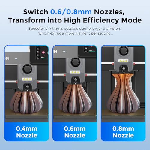 3D Printer Print Size 220x220x220mm R978