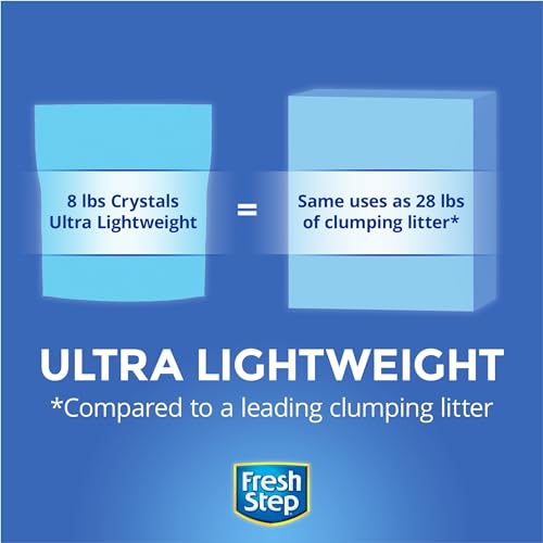 16 lbs Scented Cat Litter (2 Pack of 8lb Bags) N27316