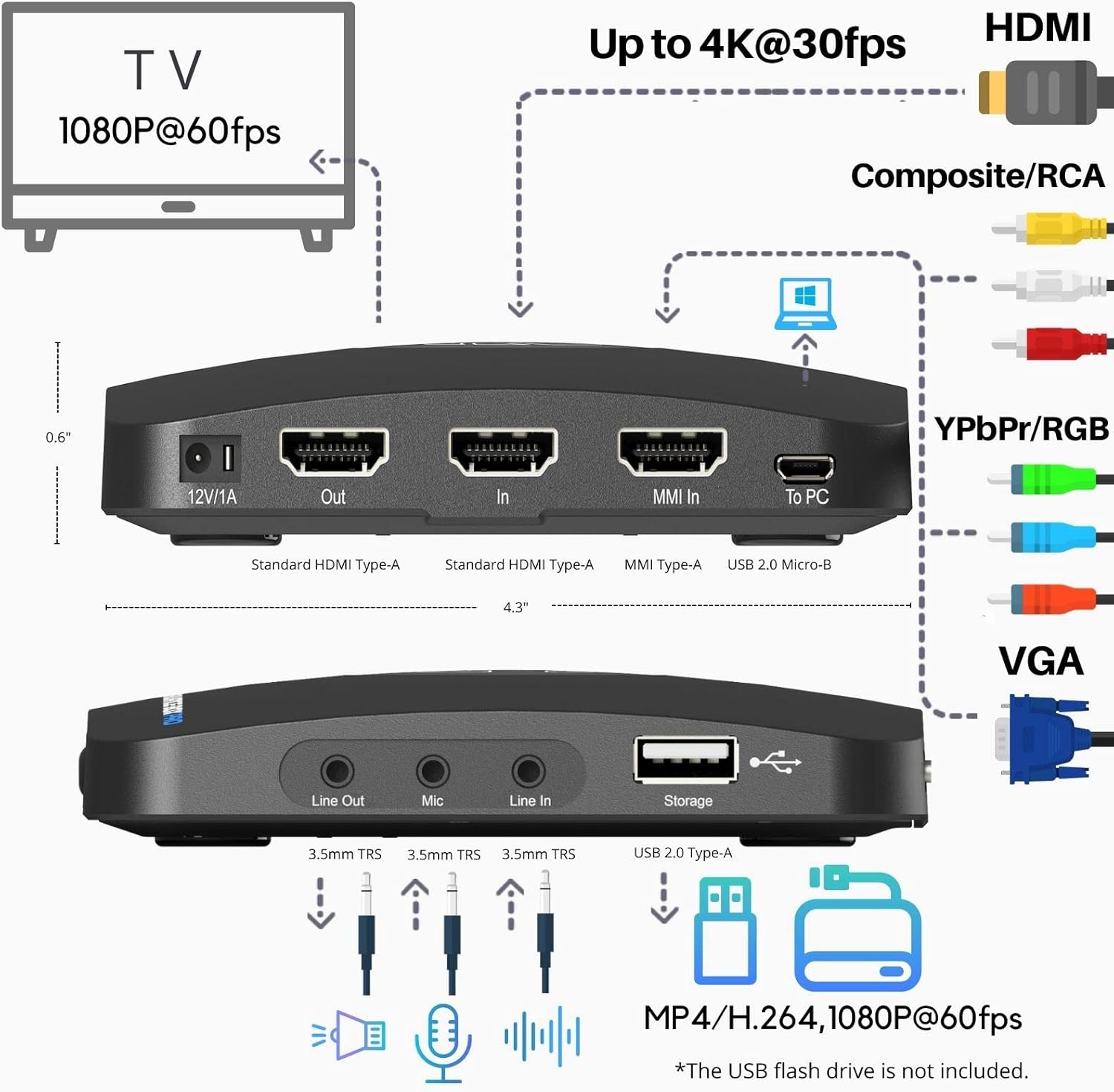 1080p@60fps Video Recorder with HDMI Capture Z486