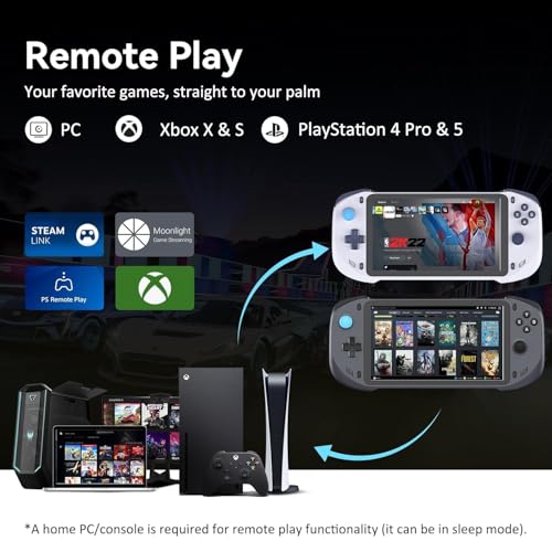 7" 1080P Touchscreen Handheld Gaming Console R88787