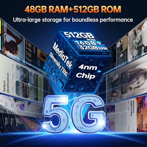 Rugged Smartphone 5G 33000mAh 48GB+512GB Unlocked Android 14 6.8'' FHD+120Hz 200MP M220