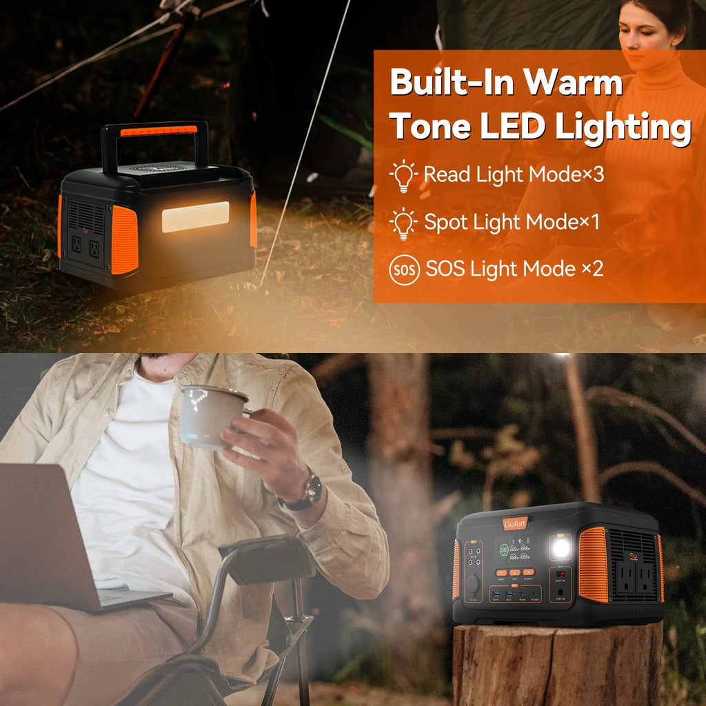 Portable Power Station 932Wh 1000W Battery Backup Solar Generator M97069