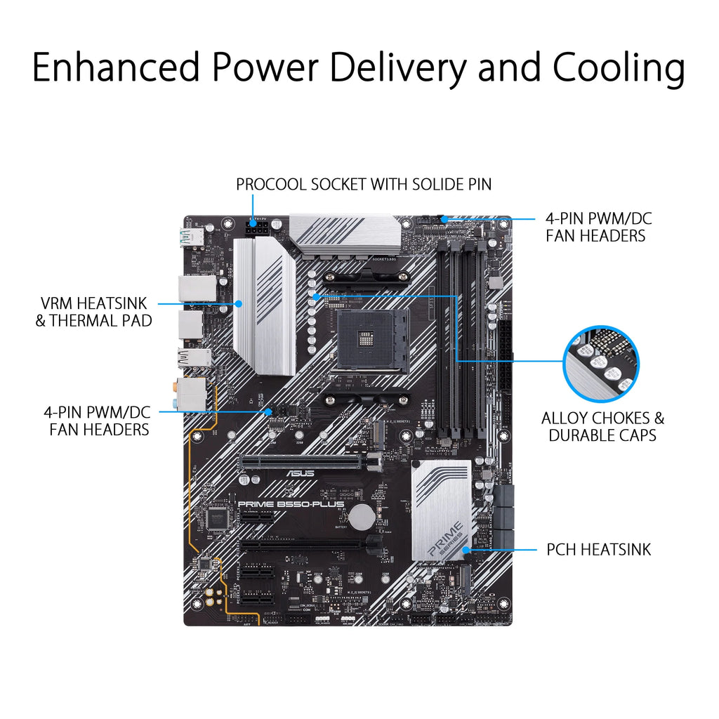 AMD B550 ATX Motherboard B34204