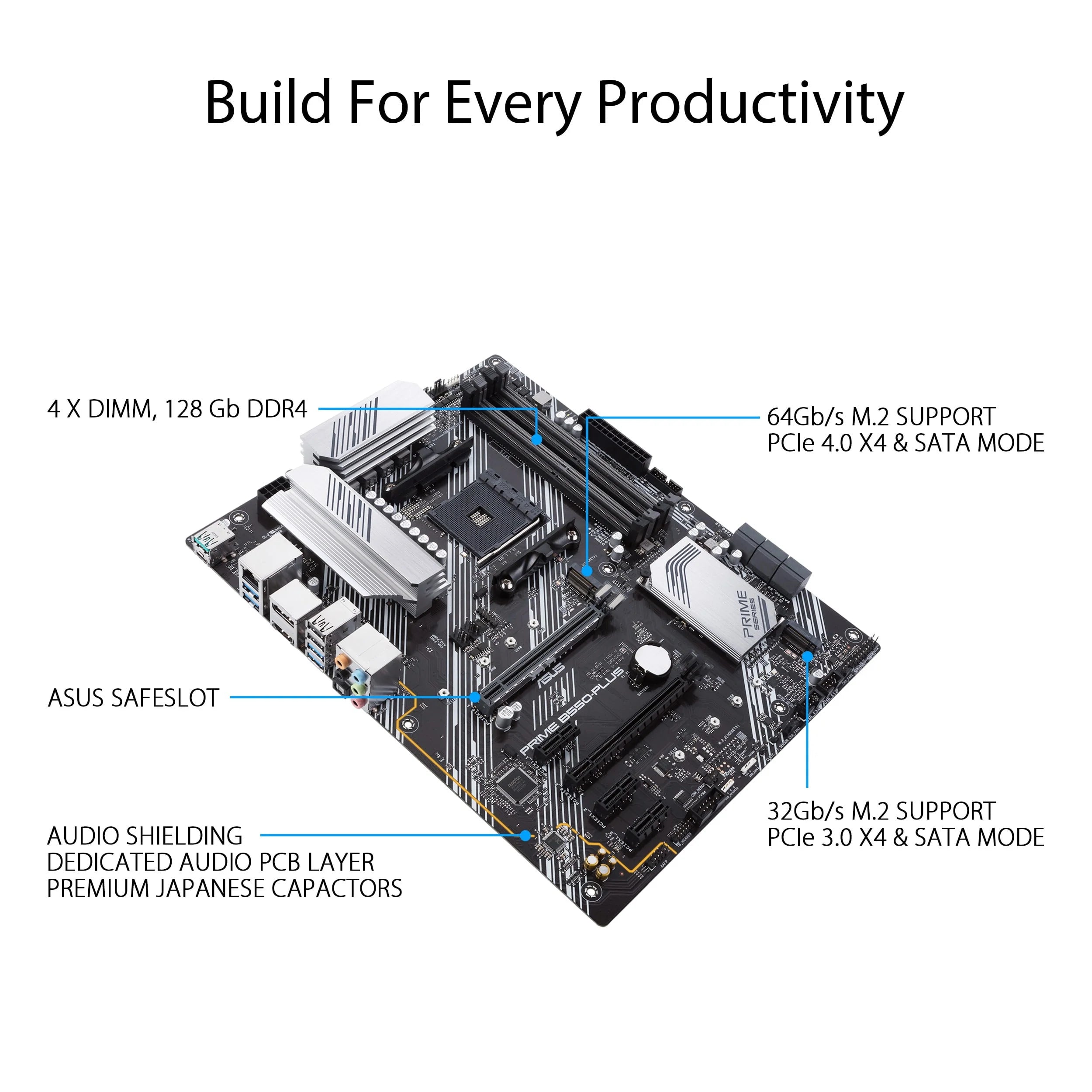 AMD B550 ATX Motherboard B34204