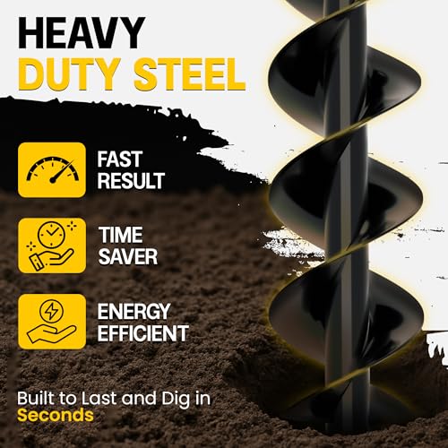 2 Pack 1.6x16 & 3.5x16 Inch Garden Auger Drill Bit F80592