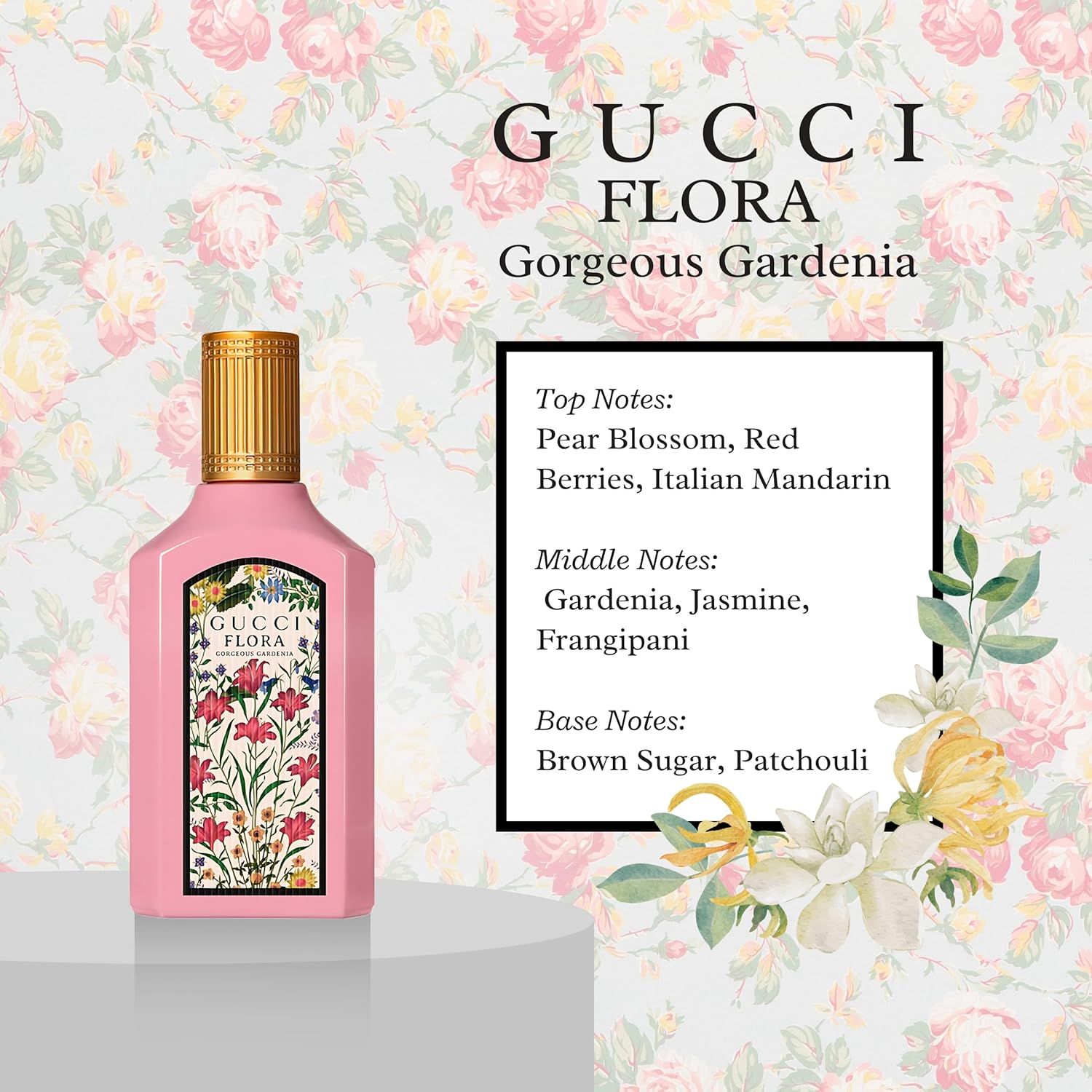 4 X 0.16 Fl oz Perfume Gift Set L580