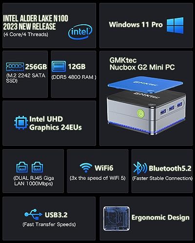 Mini PC Intel N100 Windows 11 Pro 12GB DDR5 256GB SSD Dual LAN WiFi6 BT5.2 B1732