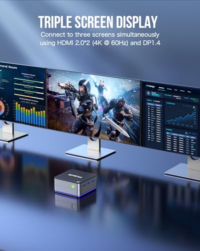 Mini PC Intel N100 Windows 11 Pro 12GB DDR5 256GB SSD Dual LAN WiFi6 BT5.2 B1732