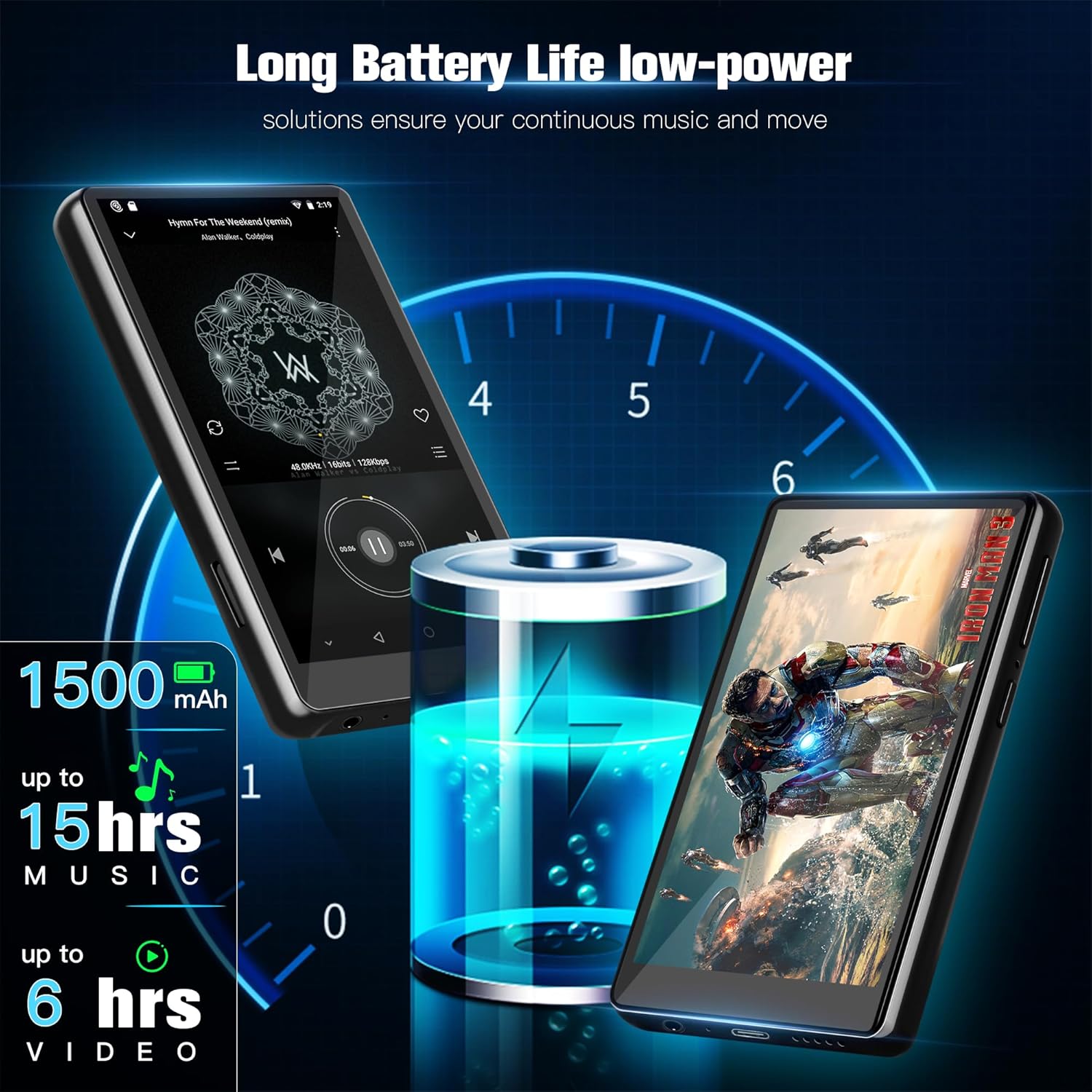 80GB Kids MP3 Player with Bluetooth and WiFi A377