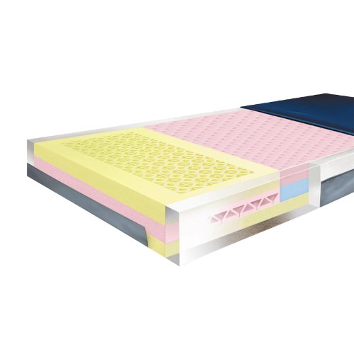 80" Foam Mattress H126
