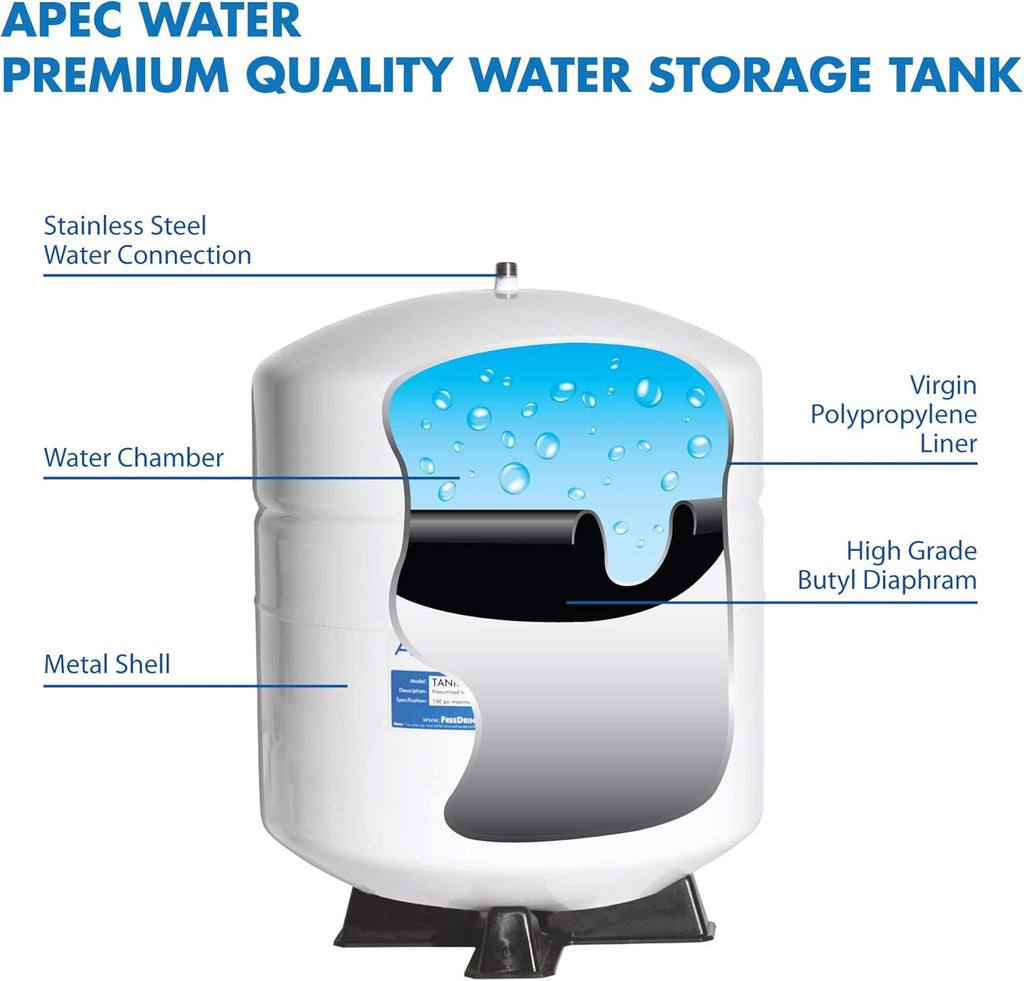 4 Gallon Water Systems Tank and 3/8 Inch O.D. Tube Size x 1/4 Inch NPTF Speedfit to Female Shut Off Valve Bundle Z820