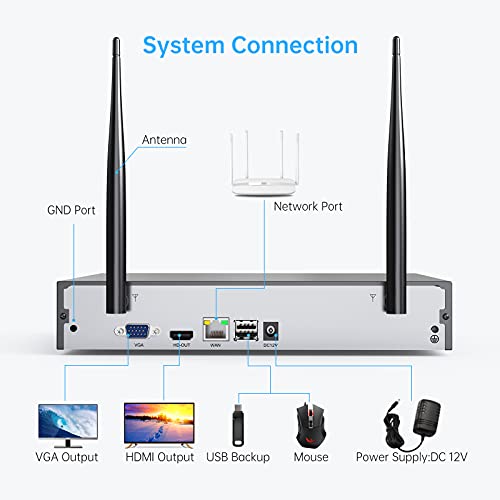 Wireless Security Camera System 8 Channel 4pcs 2MP Full HD Cameras 1TB HDD Night Vision M321
