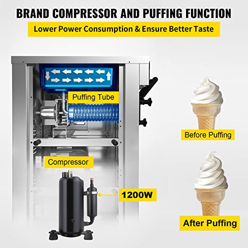 White Commercial Ice Cream Maker, 10-20L/H, 1000W U425547