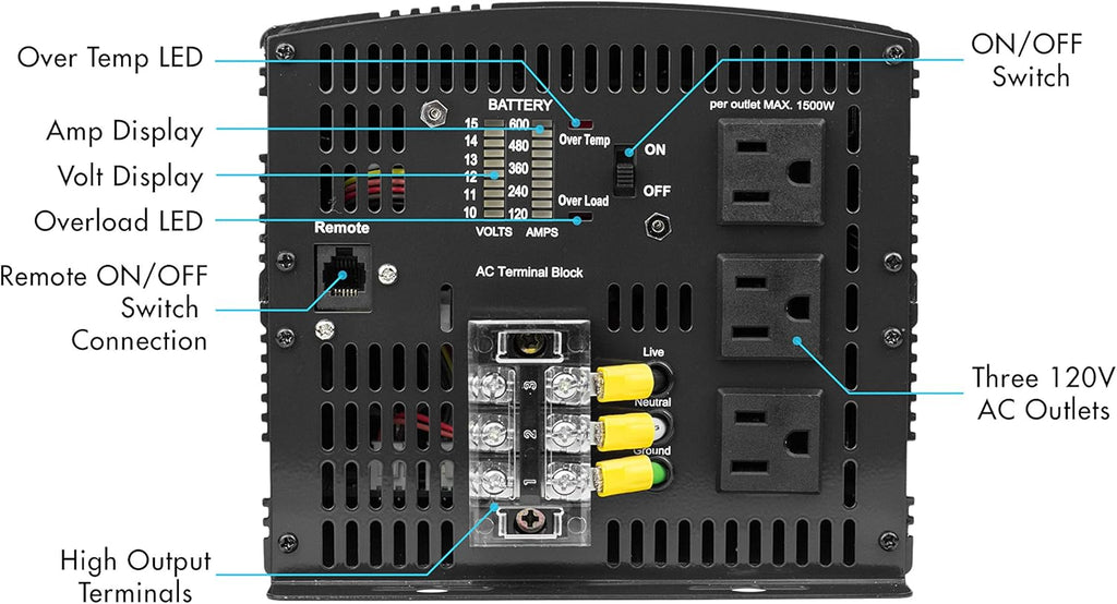 12V 5000 Watt Power Inverter with Remote Control W21066