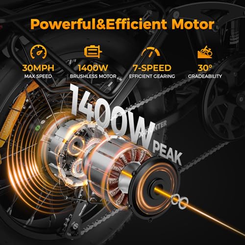 1400W Peak Motor 30MPH Max Speed 624WH Removable Battery Full Suspension 20'' Fat Tire Foldable Ebike X5964