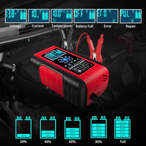 10A 12/24V Car Battery Charger V184