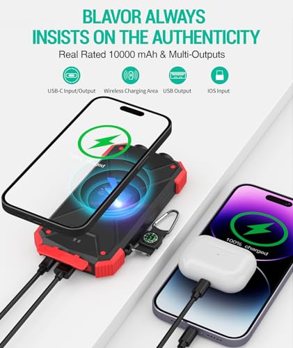 10,000mAh Solar Power Bank with Wireless Charging Q504