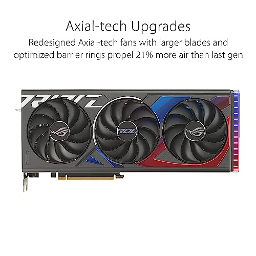 GeForce RTX 4060 Ti 8GB GDDR6 Graphics Card M117