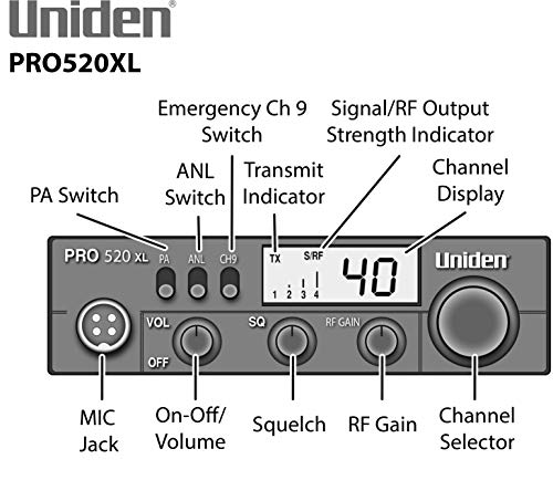 Compact 40-Channel CB Radio - Black V644