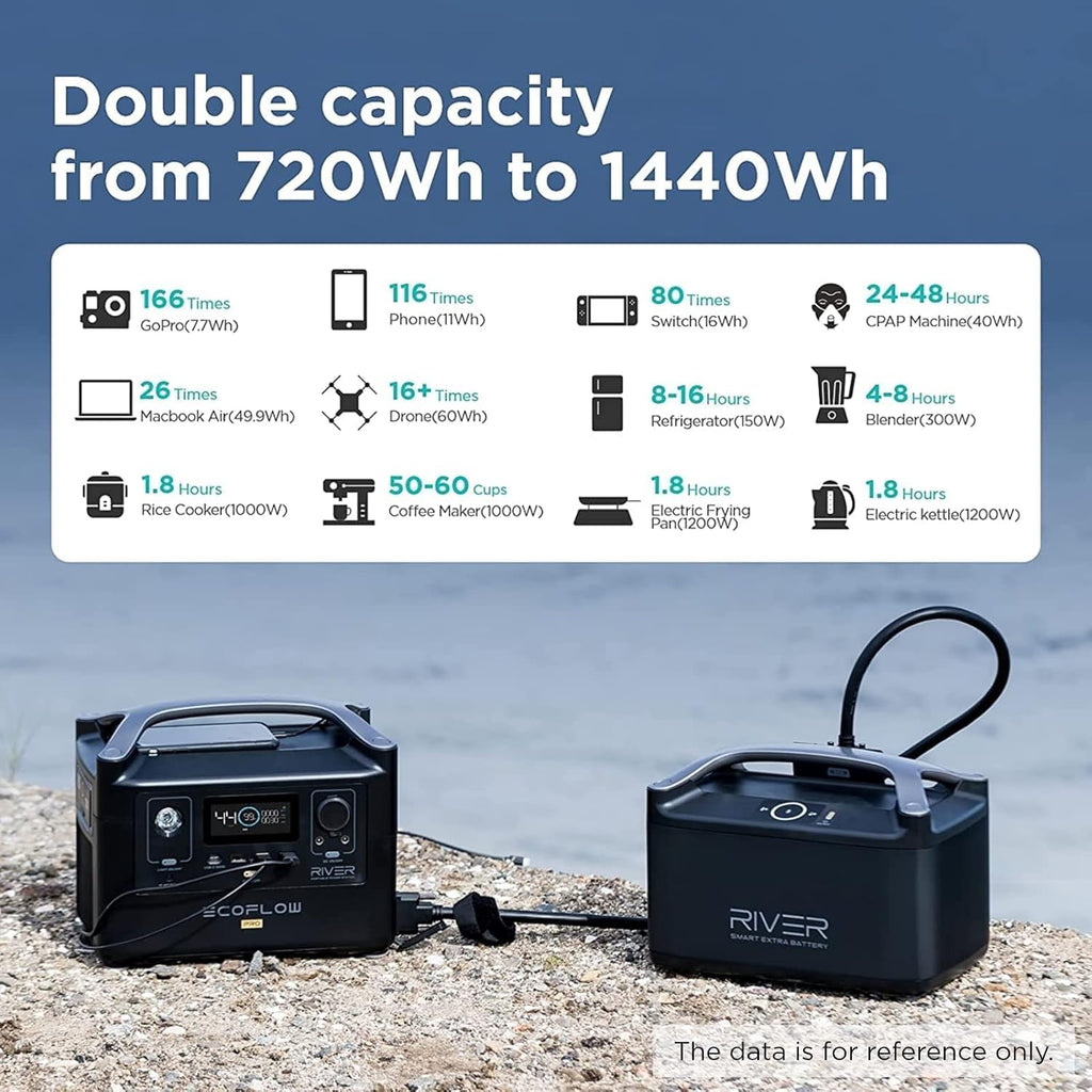 Portable Power Station 720Wh J88801
