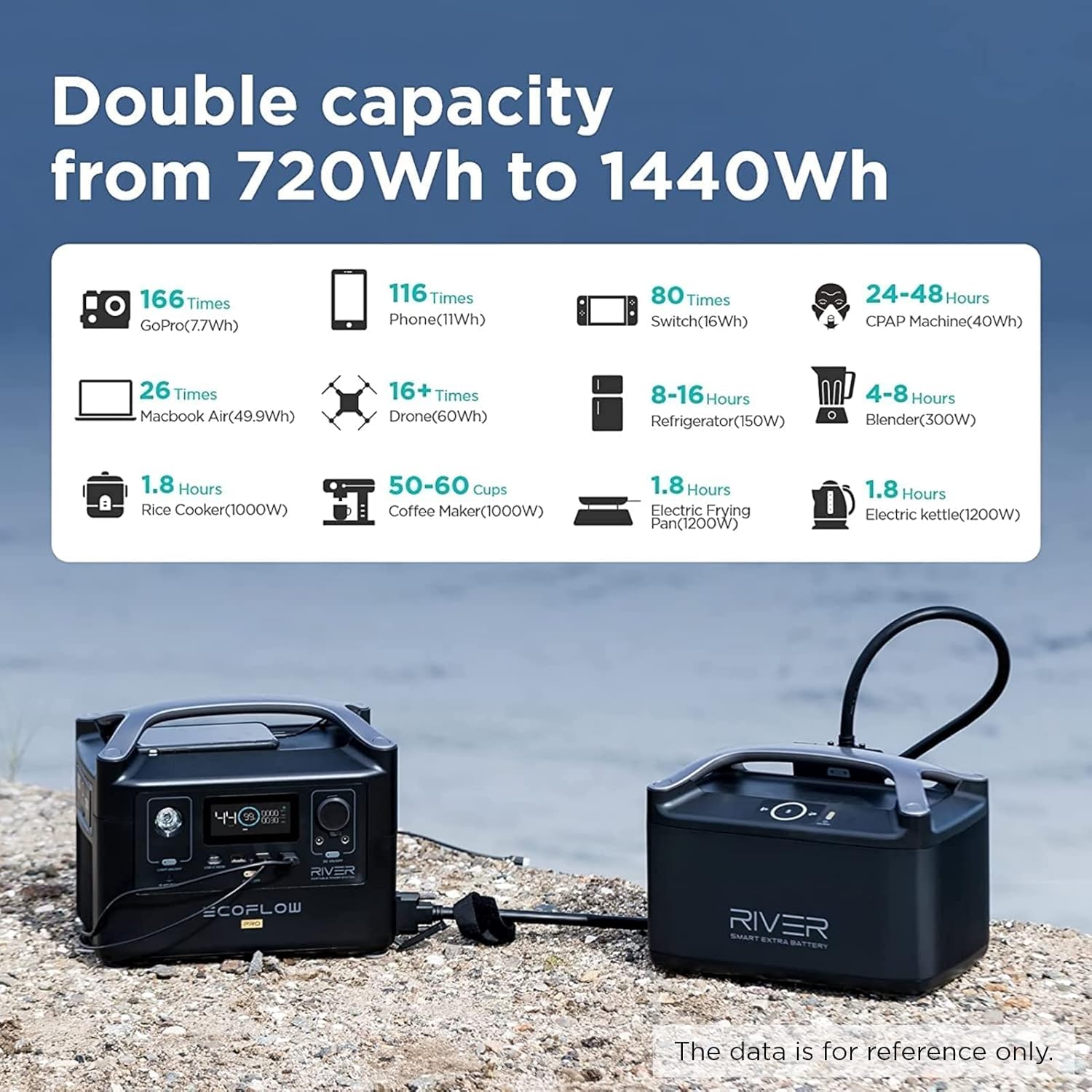 Portable Power Station 720Wh J88801