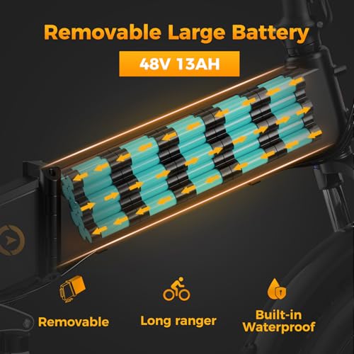 1400W Peak Motor 30MPH Max Speed 624WH Removable Battery Full Suspension 20'' Fat Tire Foldable Ebike X5964